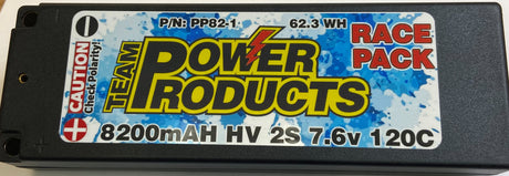 LiPo Packs History and Use