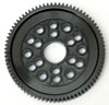 Gear Collection