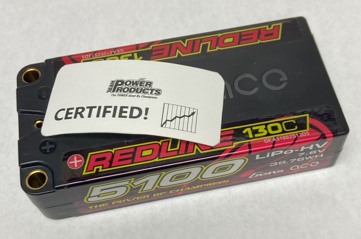 Gens Ace Redline 6000mAH 2S 130C Shorty Pack